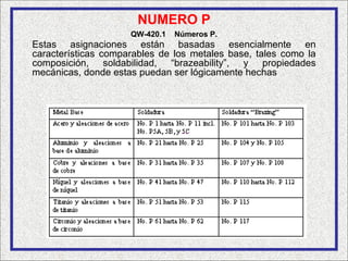 NUMERO P
                     QW-420.1   Números P.
Estas asignaciones están basadas esencialmente en
características comparables de los metales base, tales como la
composición, soldabilidad, “brazeability”, y propiedades
mecánicas, donde estas puedan ser lógicamente hechas
 