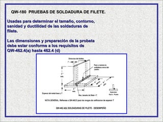 QW-180 PRUEBAS DE SOLDADURA DE FILETE.

Usadas para determinar el tamaño, contorno,
sanidad y ductilidad de las soldaduras de
filete.

Las dimensiones y preparación de la probeta
debe estar conforme a los requisitos de
QW-462.4(a) hasta 462.4 (d)
 