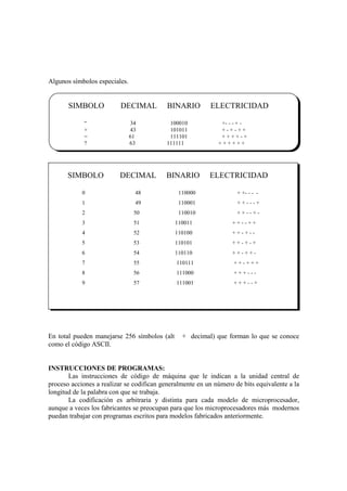 Codigo binario | PDF