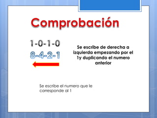 Codigo binario | PPTX