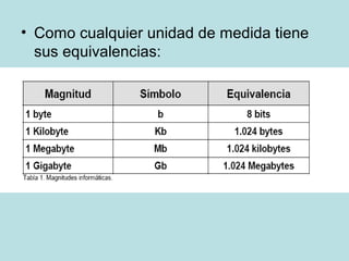• Como cualquier unidad de medida tiene
  sus equivalencias:
 