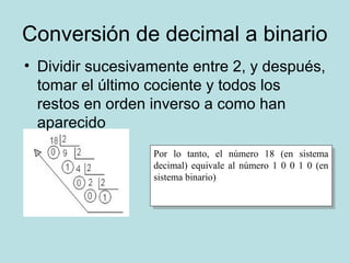 Conversión de decimal a binario
• Dividir sucesivamente entre 2, y después,
  tomar el último cociente y todos los
  restos en orden inverso a como han
  aparecido
                  Por lo tanto, el número 18 (en sistema
                   Por lo tanto, el número 18 (en sistema
                  decimal) equivale al número 11 00 00 11 00 (en
                   decimal) equivale al número                (en
                  sistema binario)
                   sistema binario)
 
