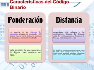 Características del Código
Binario


Ponderación                                    Distancia
La mayoría de los sistemas de              característica sólo aplicable a las
numeración actuales son ponderados . El    combinaciones binarias. La distancia
sistema binario es, de hecho, un sistema   entre dos combinaciones es el número de
de numeración posicional ponderado.        bits que cambian de una a otra.




cada posición de una secuencia             Por ejemplo: si se tienen las combinaciones de cuatro
                                           bits 0010 y 0111 correspondientes al 2 y al 7 en
de dígitos tiene asociado un               binario natural, se dirá que la distancia entre ellas es
peso.                                      igual a dos ya que de una a otra cambian dos bits.
 