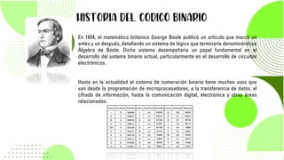 CODIGO BINARIO diapositivas para la exposición del código binario | PDF