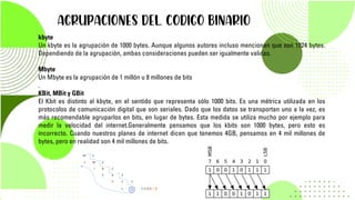 CODIGO BINARIO diapositivas para la exposición del código binario | PDF