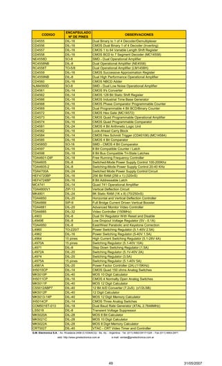 Codigo circuitos integrados cuadro | PDF
