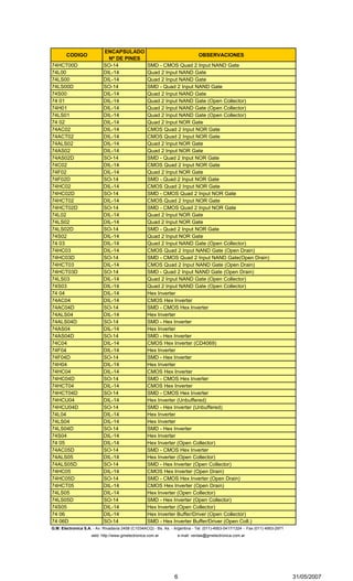 Codigo circuitos integrados cuadro | PDF