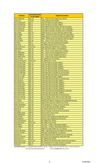 Codigo circuitos integrados cuadro | PDF