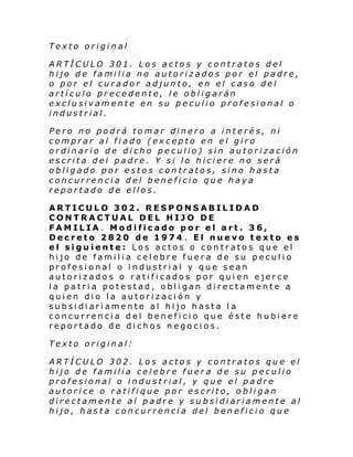 Texto original
ARTÍCULO 301. Los actos y contratos del
hijo de familia no autorizados por el padre,
o por el curador adjunto, en el caso del
artículo precedente, le obligarán
exclusivamente en su peculio profesional o
industrial.
Pero no podrá tomar dinero a interés, ni
comprar al fiado (excepto en el giro
ordinario de dicho peculio) sin autorización
escrita del padre. Y si lo hiciere no será
obligado por estos contratos, sino hasta
concurrencia del beneficio que haya
reportado de ellos.
ARTICULO 302. RESPONSABILIDAD
CONTRACTUAL DEL HIJO DE
FAMILIA. Modificado por el art. 36,
Decreto 2820 de 1974 . El nuevo texto es
el siguiente: Los actos o contratos que el
hijo de familia celebre fuera de su peculio
profesional o industrial y que sean
autorizados o ratificados por quien ejerce
la patria potestad, obligan directamente a
quien dio la autorización y
subsidiariamente al hijo hasta la
concurrencia del beneficio que éste hubiere
reportado de dichos negocios.
Texto original:
ARTÍCULO 302. Los actos y contratos que el
hijo de familia celebre fuera de su peculio
profesional o industrial, y que el padre
autorice o ratifique por escrito, obligan
directamente al padre y subsidiariamente al
hijo, hasta concurrencia del beneficio que

 