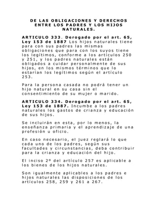 DE LAS OBLIGACIONES Y DERECHOS
ENTRE LOS PADRES Y LOS HIJOS
NATURALES.
ARTICULO 333 . Derogado por el art. 65,
Ley 153 de 1887 Los hijos naturales tiene
para con sus padres las mismas
obligaciones que para con los suyos tiene
l os l egí ti mos, conforme a l os ar tí culos 250
y 251, y los padres naturales están
obligados a cuidar personalmente de sus
hijos, en los mismos términos que lo
estarían los legítimos según el artículo
253.
Para la persona casada no podrá tener un
hijo natural en su casa sin el
consentimiento de su mujer o marido.
ARTICULO 334. Derogado por el art. 65,
Ley 153 de 1887. Incumbe a los padres
naturales los gastos de crianza y educación
de sus hijos.
Se incluirán en esta, por lo menos, la
enseñanza primaria y el aprendizaje de una
profesión u oficio.
En caso necesario, el juez reglará lo que
cada uno de los padres, según sus
facultades y circunstancias, deba contribuir
para la crianza y educación del hijo.
El i nci so 2º d el artí cul o 257 es apl i cabl e a
los bienes de los hijos naturales.
Son igualmente aplicables a los padres e
hijos naturales las disposiciones de los
artículos 258, 259 y 261 a 267.

 