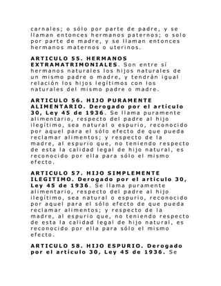carnales; o sólo por parte de padre, y se
llaman entonces hermanos paternos; o solo
por parte de madre, y se llaman entonces
hermanos maternos o uterinos.
ARTICULO 55. HERMANOS
EXTRAMATRIMONIALES. Son entre sí
hermanos naturales los hijos naturales de
un mismo padre o madr e, y tendrán igual
relación los hijos legítimos con los
naturales del mismo padre o madre.
ARTICULO 56. HIJO PURAMENTE
ALIMENTARIO. Derogado por el artículo
30, Ley 45 de 1936 . Se llama puramente
alimentario, respecto del padre al hijo
ilegítimo, sea natural o espurio, reconocido
por aquel para el sólo efecto de que pueda
reclamar alimentos; y respecto de la
madre, al espurio que, no teniendo respecto
de esta la calidad legal de hijo natural, es
reconoci do por el l a para sól o el mi smo
efecto.
ARTICULO 57. HIJO SIMPLEMENTE
ILEGITIMO. Derogado por el artículo 30,
Ley 45 de 1936 . Se llama puramente
alimentario, respecto del padre al hijo
ilegítimo, sea natural o espurio, reconocido
por aquel para el sólo efecto de que pueda
reclamar alimentos; y respecto de la
madre, al espurio que, no teniendo respecto
de esta la calidad legal de hijo natural, es
reconoci do por el l a para sól o el mi smo
efecto.
ARTICULO 58. HIJO ESPURIO. Derogado
por el artículo 30, Ley 45 de 1936. Se

 