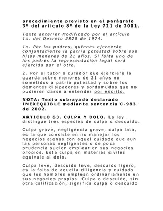 procedimiento previsto en el parágrafo
3º del artículo 8º de la Ley 721 de 2001.
Texto anterior Modificado por el artículo
1o. del Decreto 2820 de 1974.
1o. Por los padres, quienes ejercerán
conjuntamente la patria potestad sobre sus
hijos menores de 21 años. Si falta uno de
los padres la representación legal será
ejercida por el otro.
2. Por el tutor o curador que ejerciere la
guarda sobre menores de 21 años no
sometidos a patria potestad y sobre los
dementes disipadores y sordomudos que no
pudieren darse a entender por escrito.
NOTA: Texto subrayado declarado
INEXEQUIBLE mediante sentencia C-983
de 2002.
ARTICULO 63. CULPA Y DOLO. La ley
distingue tres especies de culpa o descuido.
Culpa grave, negligencia grave, culpa lata,
es la que consiste en no manejar los
negocios ajenos con aquel cuidado que aun
las personas negligentes o de poca
prudencia suelen emplear en sus negocios
propios. Esta culpa en materias civiles
equivale al dolo.
Culpa leve, descuido leve, descuido ligero,
es la falta de aquella diligencia y cuidado
que los hombres emplean ordinariamente en
sus negocios propios. Culpa o descuido, sin
otra calificación, significa culpa o descuido

 