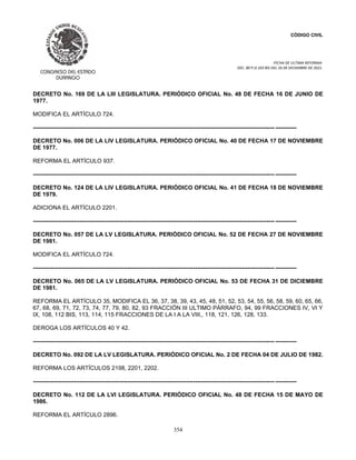 CÓDIGO CIVIL
FECHA DE ULTIMA REFORMA:
DEC. 80 P.O.103 BIS DEL 26 DE DICIEMBRE DE 2021.
354
DECRETO No. 169 DE LA LIII LEGISLATURA. PERIÓDICO OFICIAL No. 48 DE FECHA 16 DE JUNIO DE
1977.
MODIFICA EL ARTÍCULO 724.
----------------------------------------------------------------------------------------------------------------------------- -----------
DECRETO No. 006 DE LA LIV LEGISLATURA. PERIÓDICO OFICIAL No. 40 DE FECHA 17 DE NOVIEMBRE
DE 1977.
REFORMA EL ARTÍCULO 937.
----------------------------------------------------------------------------------------------------------------------------- -----------
DECRETO No. 124 DE LA LIV LEGISLATURA. PERIÓDICO OFICIAL No. 41 DE FECHA 18 DE NOVIEMBRE
DE 1979.
ADICIONA EL ARTÍCULO 2201.
----------------------------------------------------------------------------------------------------------------------------- -----------
DECRETO No. 057 DE LA LV LEGISLATURA. PERIÓDICO OFICIAL No. 52 DE FECHA 27 DE NOVIEMBRE
DE 1981.
MODIFICA EL ARTÍCULO 724.
----------------------------------------------------------------------------------------------------------------------------- -----------
DECRETO No. 065 DE LA LV LEGISLATURA. PERIÓDICO OFICIAL No. 53 DE FECHA 31 DE DICIEMBRE
DE 1981.
REFORMA EL ARTÍCULO 35, MODIFICA EL 36, 37, 38, 39, 43, 45, 48, 51, 52, 53, 54, 55, 56, 58, 59, 60, 65, 66,
67, 68, 69, 71, 72, 73, 74, 77, 79, 80, 82, 93 FRACCIÓN III ULTIMO PÁRRAFO, 94, 99 FRACCIONES IV, VI Y
IX, 108, 112 BIS, 113, 114, 115 FRACCIONES DE LA I A LA VIII,, 118, 121, 126, 128, 133.
DEROGA LOS ARTÍCULOS 40 Y 42.
----------------------------------------------------------------------------------------------------------------------------- -----------
DECRETO No. 092 DE LA LV LEGISLATURA. PERIÓDICO OFICIAL No. 2 DE FECHA 04 DE JULIO DE 1982.
REFORMA LOS ARTÍCULOS 2198, 2201, 2202.
----------------------------------------------------------------------------------------------------------------------------- -----------
DECRETO No. 112 DE LA LVI LEGISLATURA. PERIÓDICO OFICIAL No. 48 DE FECHA 15 DE MAYO DE
1986.
REFORMA EL ARTÍCULO 2896.
 