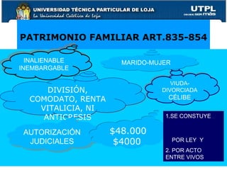 PATRIMONIO FAMILIAR ART.835-854 INALIENABLE INEMBARGABLE VIUDA-DIVORCIADA CÉLIBE DIVISIÓN, COMODATO, RENTA VITALICIA, NI ANTICRESIS AUTORIZACIÓN JUDICIALES $48.000 $4000   1.SE CONSTUYE  POR LEY  Y  2. POR ACTO ENTRE VIVOS MARIDO-MUJER 