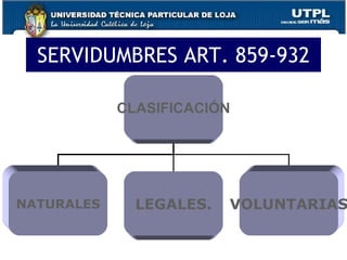 SERVIDUMBRES ART. 859-932 CLASIFICACIÓN NATURALES LEGALES. VOLUNTARIAS 