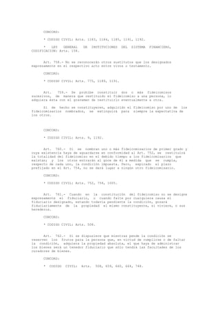 CONCORD:
* CODIGO CIVIL: Arts. 1183, 1184, 1185, 1191, 1192.
* LEY GENERAL DE INSTITUCIONES DEL SISTEMA FINANCIERO,
CODIFICACION: Arts. 158.
Art. 758.- No se reconocerán otros sustitutos que los designados
expresamente en el respectivo acto entre vivos o testamento.
CONCORD:
* CODIGO CIVIL: Arts. 775, 1189, 1191.
Art. 759.- Se prohíbe constituir dos o más fideicomisos
sucesivos, de manera que restituido el fideicomiso a una persona, lo
adquiera ésta con el gravamen de restituirlo eventualmente a otra.
Si de hecho se constituyeren, adquirido el fideicomiso por uno de los
fideicomisarios nombrados, se extinguirá para siempre la expectativa de
los otros.
CONCORD:
* CODIGO CIVIL: Arts. 9, 1192.
Art. 760.- Si se nombran uno o más fideicomisarios de primer grado y
cuya existencia haya de aguardarse en conformidad al Art. 752, se restituirá
la totalidad del fideicomiso en el debido tiempo a los fideicomisarios que
existan; y los otros entrarán al goce de él a medida que se cumpla,
respecto de cada uno, la condición impuesta. Pero, expirado el plazo
prefijado en el Art. 754, no se dará lugar a ningún otro fideicomisario.
CONCORD:
* CODIGO CIVIL: Arts. 752, 754, 1005.
Art. 761.- Cuando en la constitución del fideicomiso no se designe
expresamente el fiduciario, o cuando falte por cualquiera causa el
fiduciario designado, estando todavía pendiente la condición, gozará
fiduciariamente de la propiedad el mismo constituyente, si viviere, o sus
herederos.
CONCORD:
* CODIGO CIVIL: Arts. 508.
Art. 762.- Si se dispusiere que mientras pende la condición se
reserven los frutos para la persona que, en virtud de cumplirse o de faltar
la condición, adquiera la propiedad absoluta, el que haya de administrar
los bienes será un tenedor fiduciario que sólo tendrá las facultades de los
curadores de bienes.
CONCORD:
* CODIGO CIVIL: Arts. 508, 659, 660, 664, 748.
 