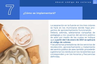 A b e c é c ó d i g o d e c o l o r e s
7 ¿Cómo se implementará?
La separación en la fuente en los tres colores
se hará en los municipios donde haya pro-
yectos de aprovechamiento funcionando.
Deberá, además, adelantarse campañas de
pedagogía a los usuarios del servicio público
de aseo por medio de las cuales se indique
que a partir del 1 de enero de 2021 se aplicará
el código de colores.
Y las personas prestadoras de los servicios de
recolección, aprovechamiento y tratamiento
del servicio público de aseo también procederán
a gestionar los residuos en los recipientes que
corresponden y en los horarios y frecuencias
definidas.
 