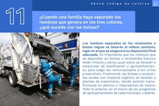 A b e c é c ó d i g o d e c o l o r e s
11 ¿Cuando una familia haya separado los
residuos que genera en los tres colores,
¿qué sucede con las bolsas?
Los residuos separados en los recipientes o
bolsas negras se llevarán al relleno sanitario,
lugar en el que se asegurará su disposición final
adecuada. Es importante que los residuos que
se depositen en bolsas o recipientes blancos
estén limpios y secos, pues estos se llevarán a
estaciones de clasificación y aprovechamien-
to, para luego ser reincorporados a los ciclos
productivos. Finalmente, las bolsas o recipien-
tes verdes con material orgánico se llevarán a
plantas de tratamiento, donde podrían trans-
formarse en abonos o mejoradores de suelos.
Todo lo anterior, en el marco de los programas
de aprovechamiento de cada municipio o distrito.
 