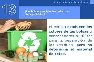 A b e c é c ó d i g o d e c o l o r e s
13 ¿Las bolsas o recipientes deben ser
biodegradables?
El código establece los
colores de las bolsas o
contenedores a utilizar
para la separación de
los residuos, pero no
determina el material
de estos.
 
