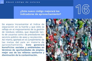 A b e c é c ó d i g o d e c o l o r e s
16
¿Este nuevo código mejorará los
indicadores de aprovechamiento?
Se espera incrementar el índice de
separación en la fuente y que esto se
refleje en el mejoramiento de la gestión
de residuos sólidos, que depende tan-
to de usuarios como de prestadores del
servicio público de aseo y recolección.
Así mismo, aportará en el cumplimiento de
las metas del país en materia de
aprovechamiento. Esto generará
beneficios sociales y ambientales en
términos de oportunidades de empleo,
mejor uso de los rellenos sanitarios y
disminución de la contaminación.
 