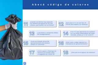 A b e c é c ó d i g o d e c o l o r e s
¿Cuando una familia haya separado
los residuos que genera en los tres
colores, ¿qué sucede con las bolsas?
11
¿Cuál es el estado actual del
aprovechamiento de residuos
sólidos en Colombia?
15
¿Las bolsas o recipientes deben
ser biodegradables?
13
¿Cómo separo y dispongo los
residuos que puedan estar
contagiados por COVID 19?
17
s?
¿Qué pasa si no uso ese tipo de
colores para separar los residuos?
12
¿Este nuevo código mejorará los
indicadores de aprovechamiento?
16
Si en mi casa separamos los residuos
con las bolsas desechables del super-
mercado, ¿Estas ya no van a servir?
14
¿Para qué sirve separar los residuos?
18
 