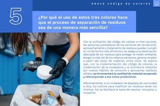 A b e c é c ó d i g o d e c o l o r e s
5 ¿Por qué el uso de estos tres colores hace
que el proceso de separación de residuos
sea de una manera más sencilla?
Con la unificación del código de colores a nivel nacional,
las personas prestadoras de los servicios de recolección,
aprovechamiento y tratamiento de residuos pueden cumplir
su rol de forma más eficiente y se asegura la destinación
adecuada de los residuos para proteger el medio ambiente,
alargar la vida útil de los rellenos sanitarios, generar empleo
a partir del reúso de material, entre otros. Se espera
que, con la implementación del código de colores, la
colaboración de la ciudadanía y la conciencia colectiva
por nuevos hábitos de consumo y aprovechar residuos
sólidos, se incrementará la cantidad de material recuperado
y reincorporado a los ciclos productivos.
Adicionalmente, si un ciudadano se desplaza de una ciudad
a otra, los colores para clasificar los residuos serán los
mismos. Así se facilitará la tarea de separar, recuperar y
reusarlos.
 