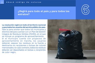 A b e c é c ó d i g o d e c o l o r e s
6
¿Regirá para todo el país y para todos los
estratos?
La resolución regirá en todo el territorio nacional
yparatodoslosusuariosdelserviciopúblicodeaseo.
Vale la pena anotar que todos los municipios y
distritos del país cuentan con un Plan de Gestión
Integral de Residuos Sólidos (PGIRS), en el que
se incluye un programa de aprovechamiento.
Si el municipio cuenta con proyectos de
aprovechamiento en marcha, los usuarios
deberán separar los residuos en la fuente y
destinarlos en recipientes o bolsas de colores
mencionados. En caso contrario, todos los residuos
deberán ser depositados en bolsas o recipientes
de color negro.
 