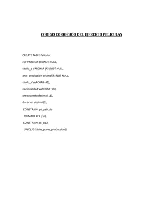 CODIGO CORREGIDO DEL EJERCICIO PELICULAS<br />CREATE TABLE Pelicula(<br />cip VARCHAR (10)NOT NULL,<br />titulo_p VARCHAR (45) NOT NULL,<br />ano_produccion decimal(4) NOT NULL,<br />titulo_s VARCHAR (45),<br />nacionalidad VARCHAR (15),<br />presupuesto decimal(11),<br />duracion decimal(3),<br /> CONSTRAINt pk_pelicula<br />  PRIMARY KEY (cip),<br /> CONSTRAINt ck_cip2<br />  UNIQUE (titulo_p,ano_produccion))<br />