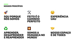 nossos Princípios
Sou porque
nós somos
Experiência
UAU
Feito é o
caminho
perfeito
Aprender,
desaprender 

e reaprender
Nosso espaço 

é de todes
Somos a
mudança no
mundo
 