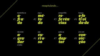 #1 #2 #3 #4
#5 #6 #7 #8
re
fe rên
cias
a
ﬁ a
do
mé
to
do
e fe
ti vi
da de
a
gra
dar
cu
ri o
so
a
dap
tar
con
vic
ção
mantenha-se siga o compartilhe busque
não tente seja saiba se erre com
a todos
recapitulando…
 