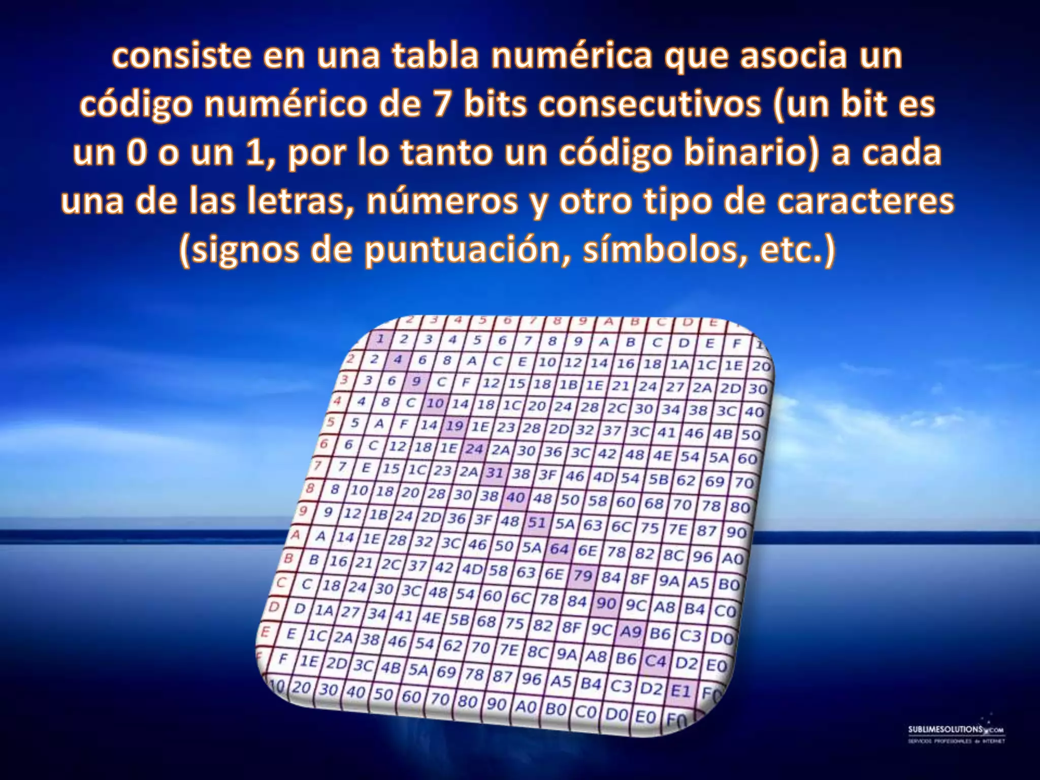 consiste en una tabla numérica que asocia un código numérico de 7 bits consecutivos (un bit es un 0 o un 1, por lo tanto un código binario) a cada una de las letras, números y otro tipo de caracteres (signos de puntuación, símbolos, etc.)