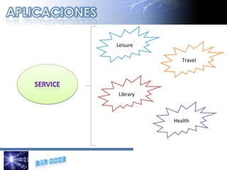 Health Travel Leisure Library 