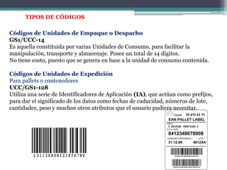 TIPOS DE CÓDIGOSCódigos de Unidades de Empaque o Despacho GS1/UCC-14 Es aquella constituida por varias Unidades de Consumo, para facilitar la manipulación, transporte y almacenaje. Posee un total de 14 dígitos. No tiene costo, puesto que se genera en base a la unidad de consumo contenida.Códigos de Unidades de ExpediciónPara pallets o contenedores UCC/GS1-128Utiliza una serie de Identificadores de Aplicación (IA), que actúan como prefijos, para dar el significado de los datos como fechas de caducidad, números de lote, cantidades, peso y muchos otros atributos que el usuario pudiera necesitar.   