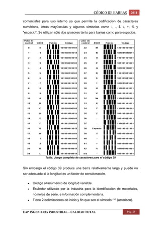_________________________________________________CÓDIGO DE BARRAS 2011 
comerciales para uso interno ya que permite la codificación de caracteres 
numéricos, letras mayúsculas y algunos símbolos como -, ., $, /, +, % y 
"espacio". Se utilizan sólo dos grosores tanto para barras como para espacios. 
Tabla. Juego completo de caracteres para el código 39 
Sin embargo el código 39 produce una barra relativamente larga y puede no 
ser adecuada si la longitud es un factor de consideración. 
 Código alfanumérico de longitud variable. 
 Estándar utilizado por la Industria para la identificación de materiales, 
números de serie, e información complementaria. 
 Tiene 2 delimitadores de inicio y fin que son el símbolo "*" (asterisco). 
EAP INGENIERIA INDUSTRIAL – CALIDAD TOTAL Pág. 25 
 