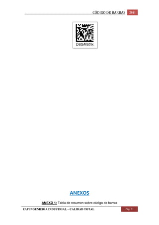 _________________________________________________CÓDIGO DE BARRAS 2011 
ANEXOS 
ANEXO 1: Tabla de resumen sobre código de barras 
EAP INGENIERIA INDUSTRIAL – CALIDAD TOTAL Pág. 31 
 