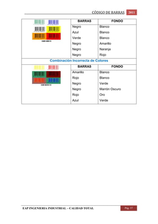 _________________________________________________CÓDIGO DE BARRAS 2011 
BARRAS FONDO 
Negro Blanco 
Azul Blanco 
Verde Blanco 
Negro Amarillo 
Negro Naranja 
Negro Rojo 
Combinación Incorrecta de Colores 
BARRAS FONDO 
Amarillo Blanco 
Rojo Blanco 
Negro Verde 
Negro Marrón Oscuro 
Rojo Oro 
Azul Verde 
EAP INGENIERIA INDUSTRIAL – CALIDAD TOTAL Pág. 37 
 