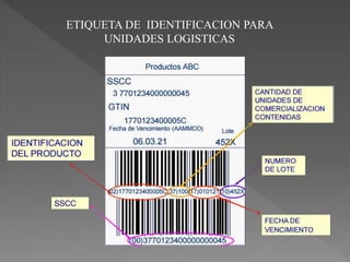 ETIQUETA DE IDENTIFICACION PARA
UNIDADES LOGISTICAS
 