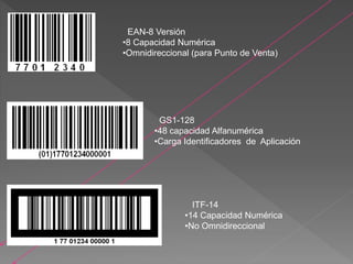 EAN-8 Versión
•8 Capacidad Numérica
•Omnidireccional (para Punto de Venta)
GS1-128
•48 capacidad Alfanumérica
•Carga Identificadores de Aplicación
ITF-14
•14 Capacidad Numérica
•No Omnidireccional
 