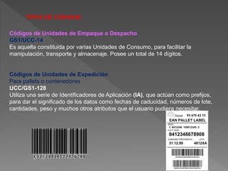 TIPOS DE CÓDIGOS
Códigos de Unidades de Empaque o Despacho
GS1/UCC-14
Es aquella constituida por varias Unidades de Consumo, para facilitar la
manipulación, transporte y almacenaje. Posee un total de 14 dígitos.
Códigos de Unidades de Expedición
Para pallets o contenedores
UCC/GS1-128
Utiliza una serie de Identificadores de Aplicación (IA), que actúan como prefijos,
para dar el significado de los datos como fechas de caducidad, números de lote,
cantidades, peso y muchos otros atributos que el usuario pudiera necesitar.
 