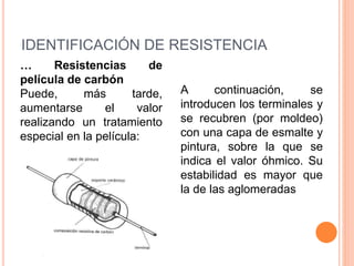 IDENTIFICACIÓN DE RESISTENCIA
… Resistencias de
película de carbón
Puede, más tarde,
aumentarse el valor
realizando un tratamiento
especial en la película:
A continuación, se
introducen los terminales y
se recubren (por moldeo)
con una capa de esmalte y
pintura, sobre la que se
indica el valor óhmico. Su
estabilidad es mayor que
la de las aglomeradas
 