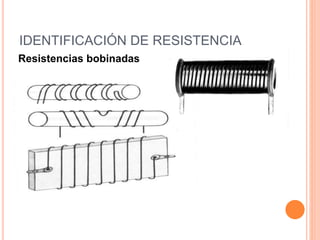 IDENTIFICACIÓN DE RESISTENCIA
Resistencias bobinadas
 