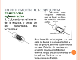 IDENTIFICACIÓN DE RESISTENCIA
Resistencias
aglomeradas
1. Colocando en el interior
de la mezcla, y antes de
ser endurecida, los
terminales:
2. Colocando unos
casquillos metálicos,
que ya llevan los hilos
de conexión soldados
a ellos
A continuación se impregnan con una
capa de barniz o resina protectora y
otra de pintura, sobre la cual se indica
su valor. Este tipo de resistencias
presenta elevada inestabilidad
térmica, lo que provoca aumentos en
los valores óhmicos con la
temperatura de trabajo.
 