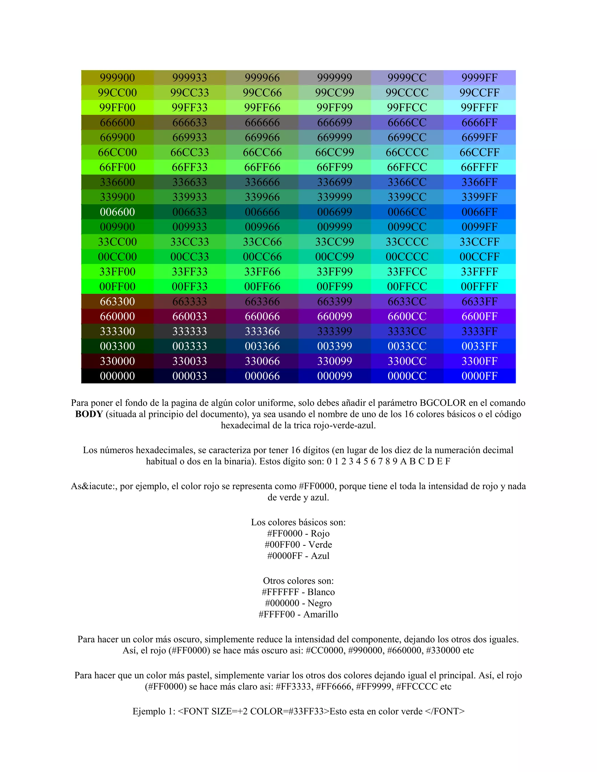 Codigo De Colores Html | DOCX
