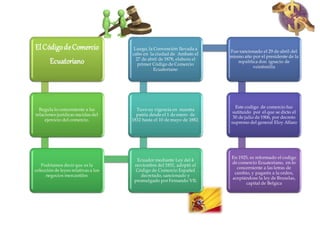 El CódigodeComercio
Ecuatoriano
Regula lo concerniente a las
relaciones jurídicas nacidas del
ejercicio del comercio.
Podríamos decir que es la
colección de leyes relativas a los
negocios mercantiles
Ecuador mediante Ley del 4
noviembre del 1831, adoptó el
Código de Comercio Español
decretado, sancionado y
promulgado por Fernando VII.
Tuvo su vigencia en nuestra
patria desde el 1 de enero de
1832 hasta el 10 de mayo de 1882.
Luego, la Convención llevada a
cabo en la ciudad de Ambato el
27 de abril de 1878, elabora el
primer Código de Comercio
Ecuatoriano
Fue sancionado el 29 de abril del
mismo año por el presidente de la
república don ignacio de
veintimilla
Este codigo de comercio fue
sutituido por el que se dicto el
30 de julio de 1906, por decreto
supremo del general Eloy Alfaro
En 1925, es reformado el codigo
de comercio Ecuatoriano, en lo
concerniente a las letras de
cambio, y pagarés a la orden,
aceptándose la ley de Bruselas,
capital de Belgica
 