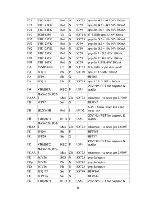 Codigo de componentes smd gm4 pmk | DOCX