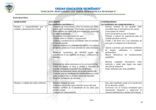 UNIDAD EDUCATIVA “RUMIÑAHUI”
“EDUCACIÓN RENOVADORA CON VISIÓN HUMANÍSTICA Y TECNOLÓGICA”
17
ESTUDIANTES:
DIMENSIÓN ACUERDOS
Los estudiantes acordamos a:
COMPROMISOS
Los estudiantes nos comprometemos a:
Respeto y responsabilidad por el
cuidado y promoción de la salud.
- Campaña de conocimiento sobre las normas que deben
aplicar en el estudiantado. Practicando con el ejemplo.
- Poner letreros de reglas y de convivencia que mantenga
un orden permanente.
- Incrementar los implementos de aseo.
- Charlas sobre el cuidado y aseo personal.
- Control y coordinación de actividades entre los alcaldes
de las dos jornada
- Solicitar mediante las reuniones con tutores a los padres
de familia, propiciar el aseo personal de cada estudiante.
- Promover testimonios de difusión reales que
concienticen el uso indebido de drogas y embarazos no
deseados.
- Denunciar las malas atenciones en los servicios del bar
- Variar los menús en base a calidad y nutrición de
acuerdo a encuestas realizada a los estudiantes.
- Solicitar las atenciones dentro del horario establecido.
- Controlar que los estudiantes no vendan alimentos en las
aulas, porque el bar es el único centro de expendio.
- Respetar los horarios de atención.
- Informe semanal de los alcaldes sobre
novedades que se presenten en los cursos.
- Crear grupos de control.
- Evitar ser permisivos ante el desaseo.
- Difundir y aplicar las sugerencias para un
cuidado personal correcto.
- Cuidar y dar buen uso a los materiales de
aseo que se coloquen en la Institución.
- Apoyar a personas que presenten problemas
de drogas, embarazos o cualquier
problemática.
- Buscar alternativas de entretenimiento
saludables.
- Realizar campañas informativas sobre
nutrición y salud, para lograr una mejor
elección de alimentos.
- Elegir alimentos que sean saludables.
Respeto y cuidado del medio ambiente. - Mantener limpias las aulas
- Coordinar con el tutor para controlar el aseo del aula.
- Realizar cambios en el alumbrado de las aulas para
ahorrar energía
- Campaña de concienciación.
- Que cada estudiante ayude en la recolección
de los desechos sólidos.
- Conversar con el Consejo Estudiantil para
incrementar basureros y supervisar la
correcta clasificación y destino de la basura.
 