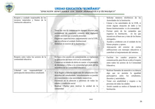 UNIDAD EDUCATIVA “RUMIÑAHUI”
“EDUCACIÓN RENOVADORA CON VISIÓN HUMANÍSTICA Y TECNOLÓGICA”
26
Respeto y cuidado responsable de los
recursos materiales y bienes de la
institución educativa.
- Tener las vías de comunicación siempre abiertas para
permanecer en constante contacto ante cualquier
evento anormal que se pueda presentar.
- Organizar capacitaciones conjuntamente con la UER,
que se refieran al cuidado Institucional.
- Señalizar el exterior de la Institución.
- Solicitar números telefónicos de las
Autoridades de la Institución.
- Llamar a las autoridades de la UER, si
existe alguna situación de daño a los
bienes Institucionales o a la comunidad.
- Formar parte de las campañas que
organice la Institución, en las que
incentiven al buen uso y trato de los bienes
entregados.
- Ayudar y colaborar con el cuidado de los
bienes propios y ajenos.
- Adecuación del exterior de ciertas
edificaciones con mensajes educativos y
contribuir al mejoramiento del entorno.
Respeto entre todos los actores de la
comunidad educativa.
- En base a los canales de comunicación, se implantará
la aplicación del buen vivir en la comunidad.
- Conservar un estado de alerta en cuanto a la presencia
de desmanes o faltas a la comunidad por parte de los
miembros de la Comunidad Educativa.
- Facilitar los canales propicios de
comunicación, para llevar a cabo el respeto
entre todos los actores de la Comunidad
Educativa.
Libertad con responsabilidad y
participación democrática estudiantil. - Si se llegare a detectar algún caso de vulneración a los
derechos del estudiantado, inmediatamente se pondrá
en conocimiento a las autoridades respectivas.
- Favorecer en la atención a personas de todas las
edades y condición social
- Realizar Charlas para motivar la unidad de la
comunidad.
- Realizar llamados de atención si se detecta
algo que no permita la igualdad
participativa entre los estudiantes,
docentes y autoridades.
- Tratar con amabilidad y respeto a las
personas de todas las edades.
- Asistir cuando se realice el llamado de la
Institución.
 