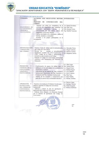 UNIDAD EDUCATIVA “RUMIÑAHUI”
“EDUCACIÓN RENOVADORA CON VISIÓN HUMANÍSTICA Y TECNOLÓGICA”
53
 