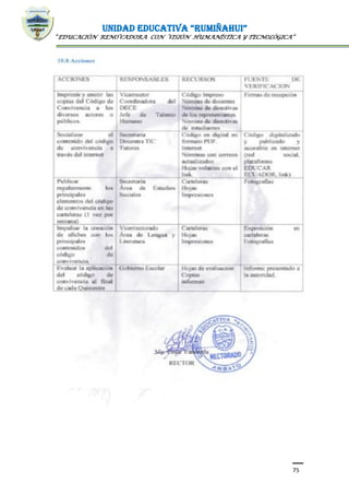 UNIDAD EDUCATIVA “RUMIÑAHUI”
“EDUCACIÓN RENOVADORA CON VISIÓN HUMANÍSTICA Y TECNOLÓGICA”
75
 