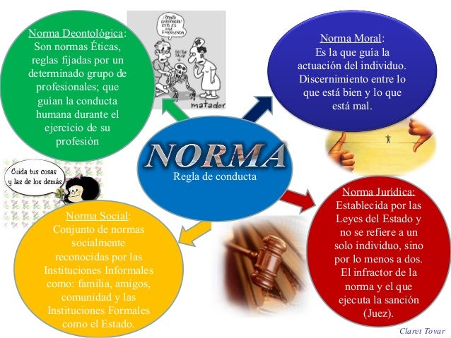 Codigo de etica